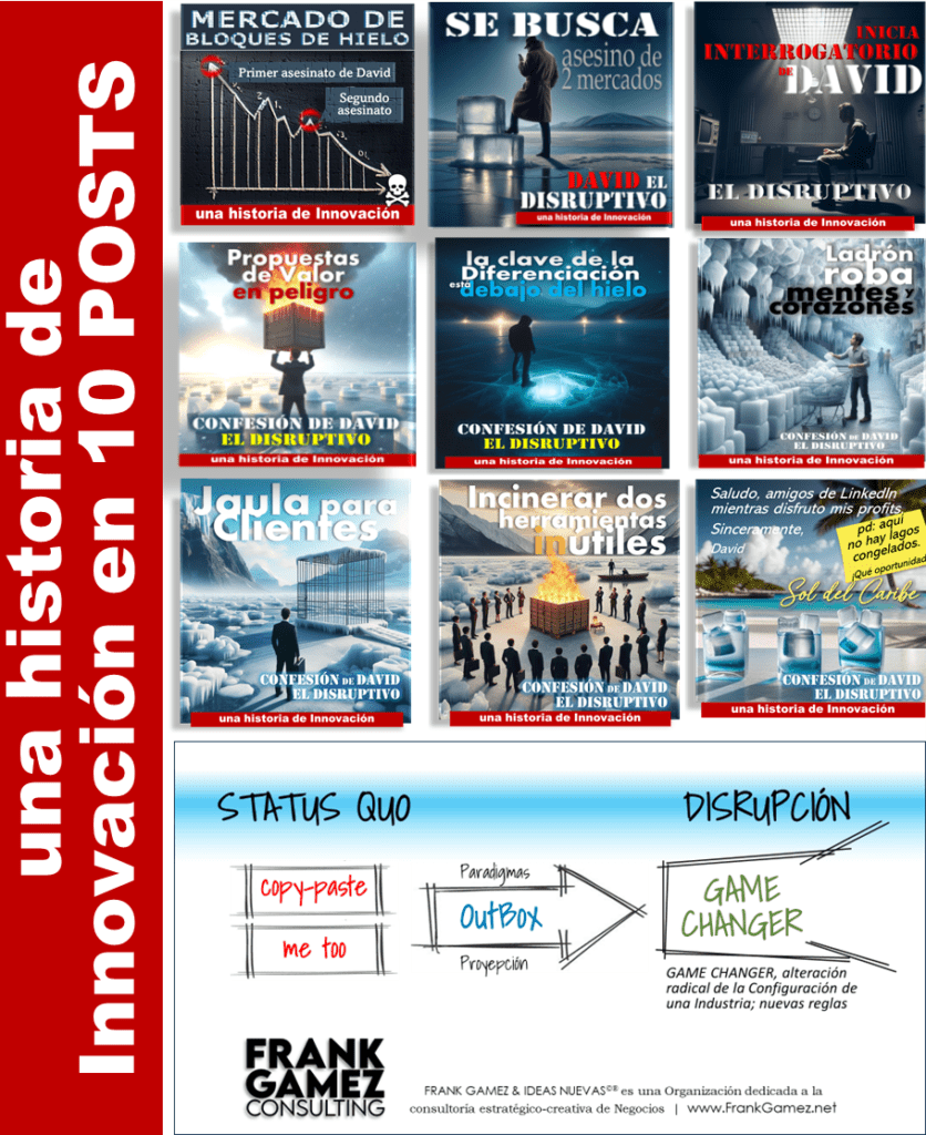 David -el Disruptivo- Estrategia Creatividad Proceso Creativo Negocios Game Changer Pensamiento Disruptivo Programa del Pensamiento Disruptivo Innovación Creatividad proceso Creativo Workshop mini retiro Frank Gamez Consulting Ideas Nuevas